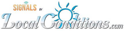 Local Weather
